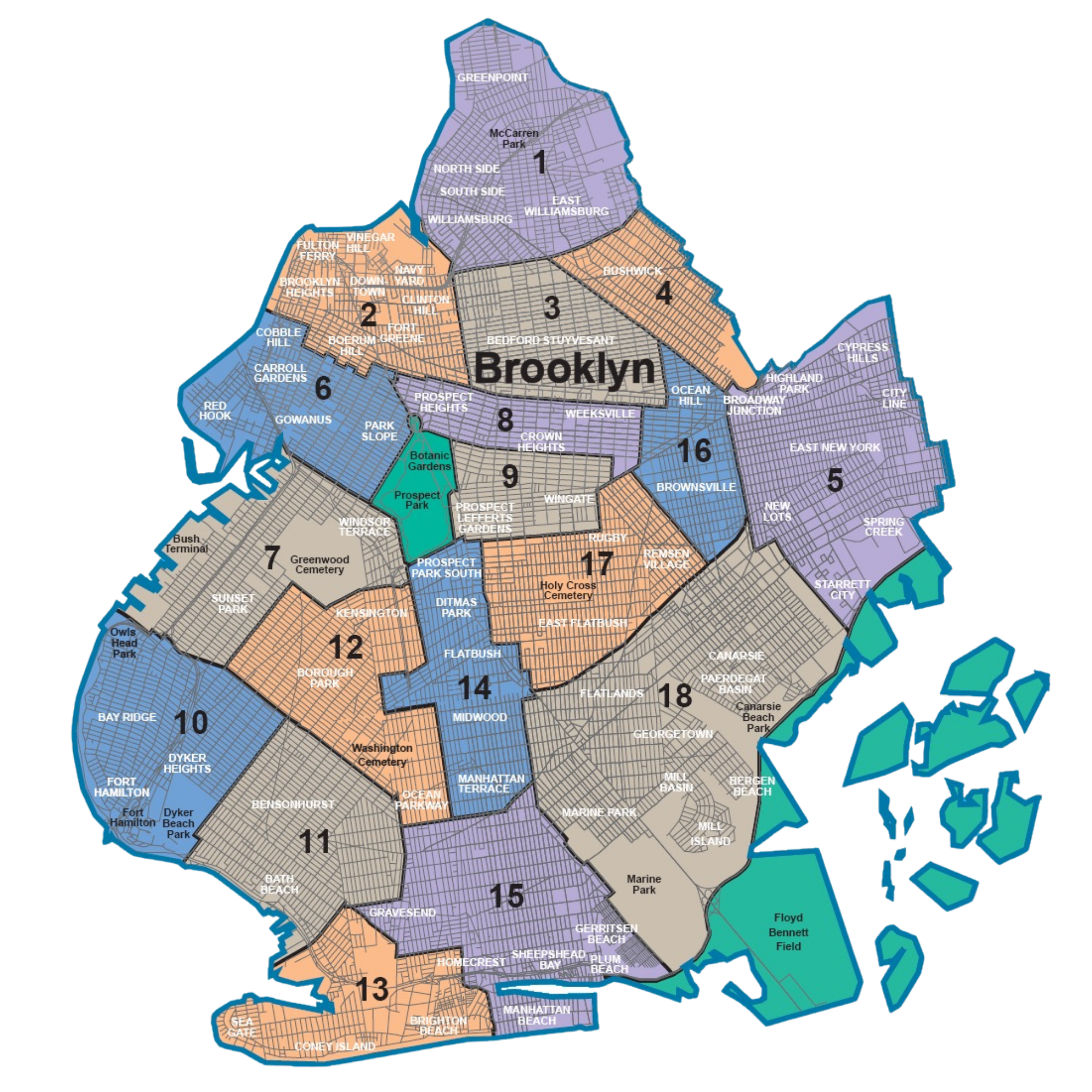 Brooklyn